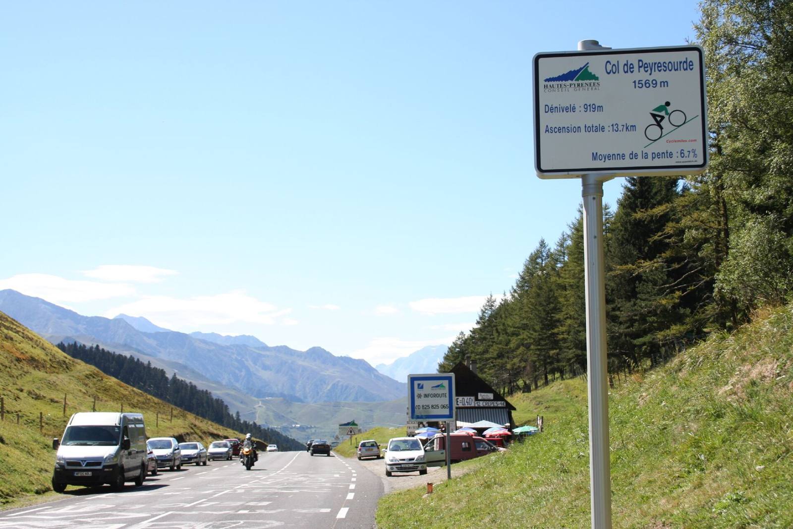 On the road: Col de Peyresourde from Bagnères-de-Luchon